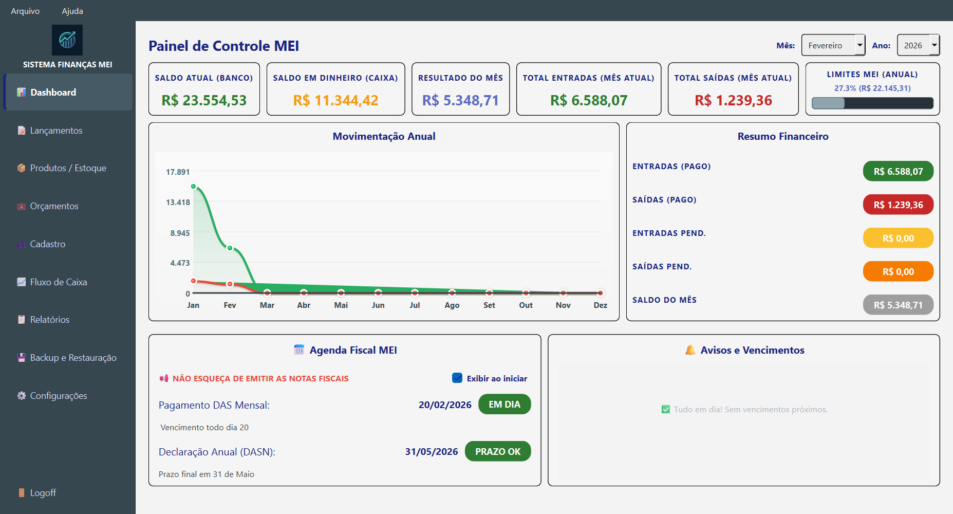 Dashboard InfoFlow